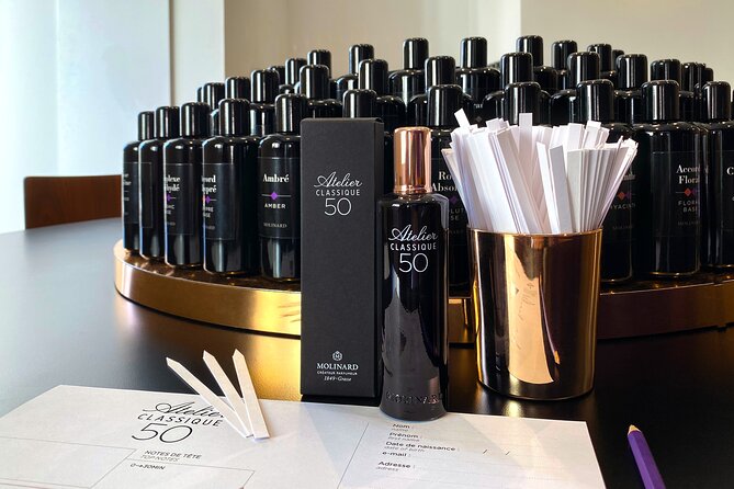 Molinard Classic Perfume Workshop in Nice - What You Learn Before Blending