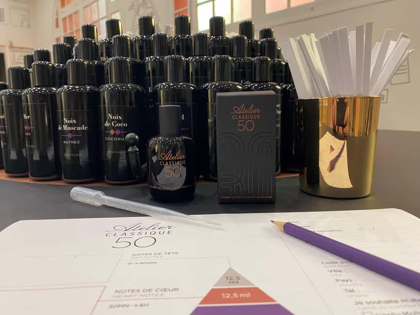 Nice: 1-hour Perfume Workshop - What happens inside the Nice Molinard boutique