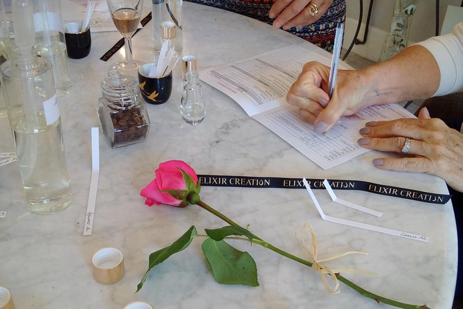 Perfume Workshop - The Value of $78.44