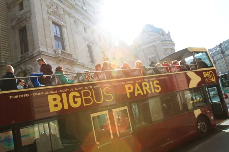 The Paris Pass®: 40+ Attractions Including Eiffel Tower - Key points to know before you buy